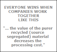 "... the value of the purer recycled (source segregated) material decreases the processing cost."